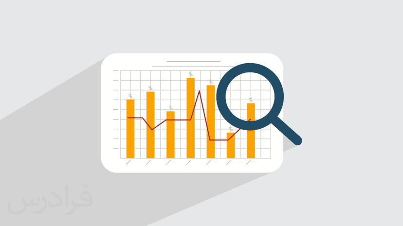 آموزش تجزیه و تحلیل بازار + شناخت ترندها