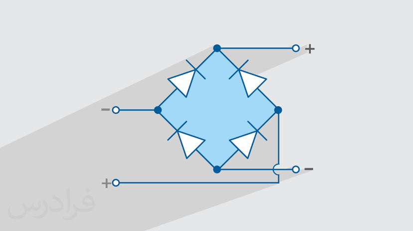 پل دیودی چیست؟ + انواع و عملکرد (رایگان)