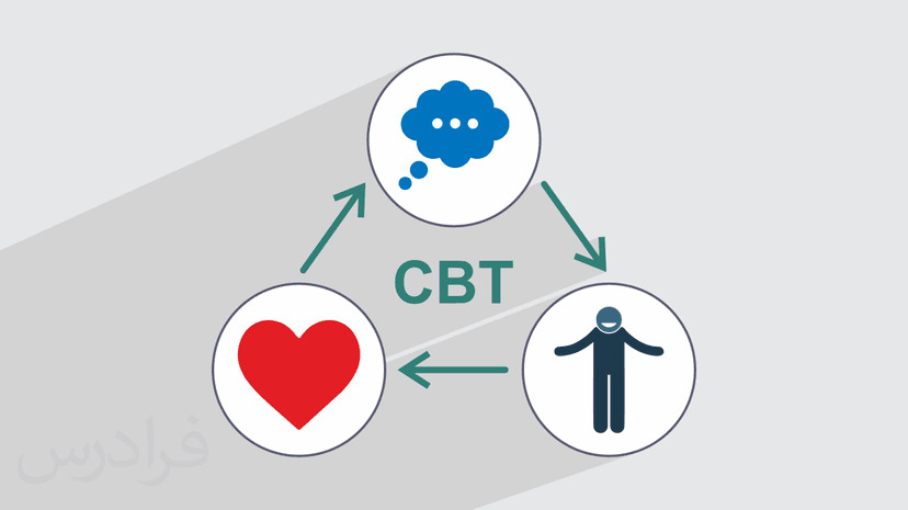 سی بی تی CBT چیست؟ – علائم افسردگی و آشنایی با درمان شناختی رفتاری