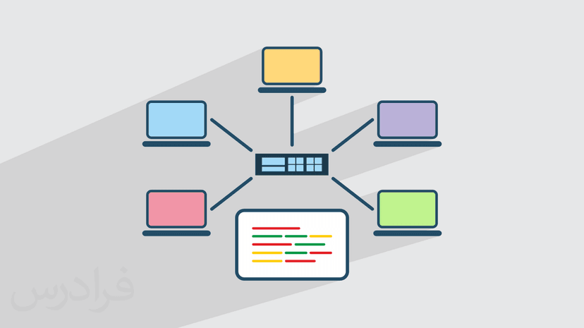 برنامه نویسی شبکه چیست؟ – اهمیت و کاربردها – پیش ثبت نام