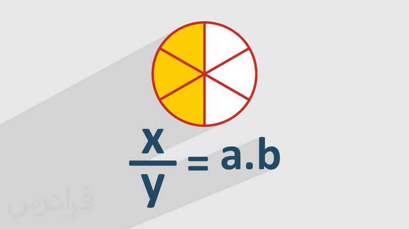 آموزش تبدیل کسر به اعشار + ۳ حالت مختلف (رایگان)