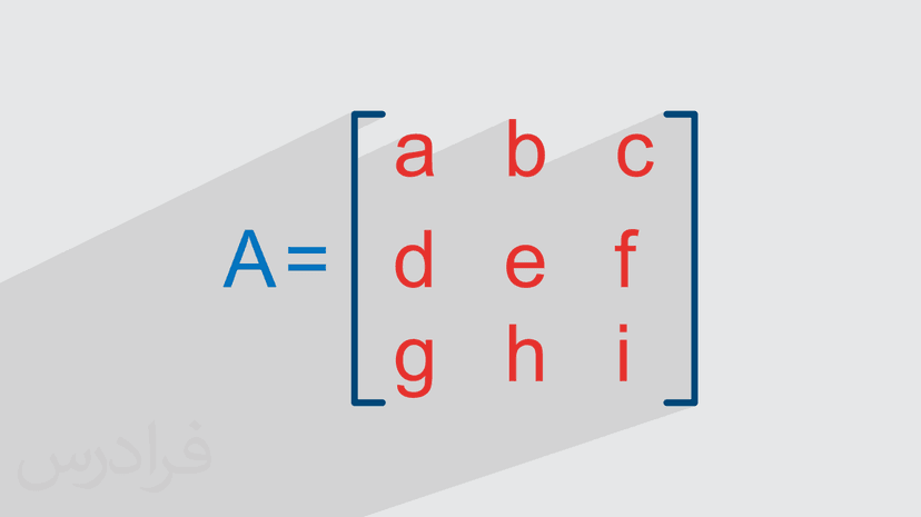 آموزش دترمینان ماتریس ۳*۳ + محاسبه با ۲ روش (رایگان)