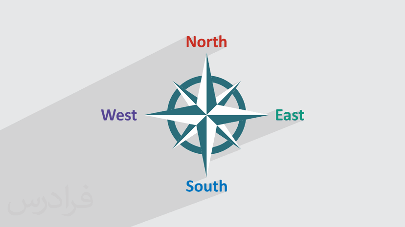 آموزش جهت‌ ها به انگلیسی (رایگان)