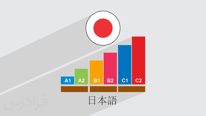 آموزش سطح‌‌ بندی زبان ژاپنی + معرفی منابع یادگیری (رایگان)