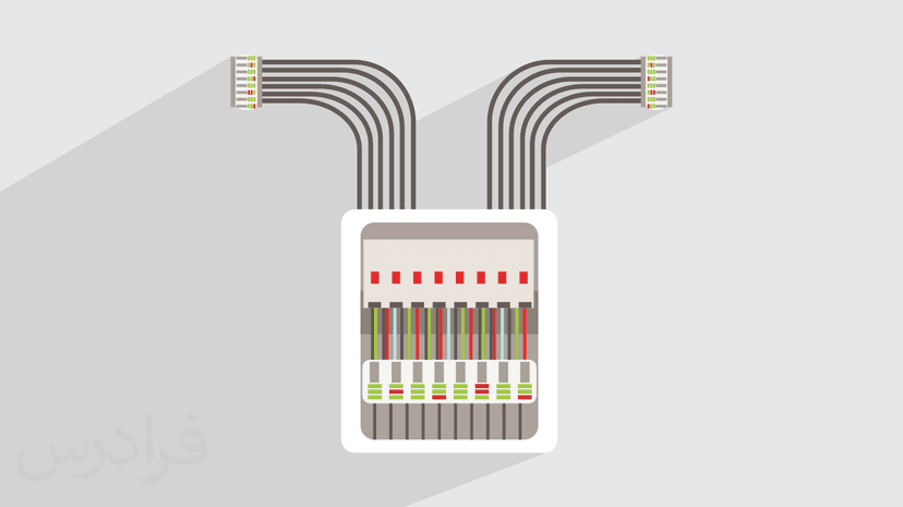 آموزش تجهیزات برقی ساختمان – معرفی و انواع (رایگان)