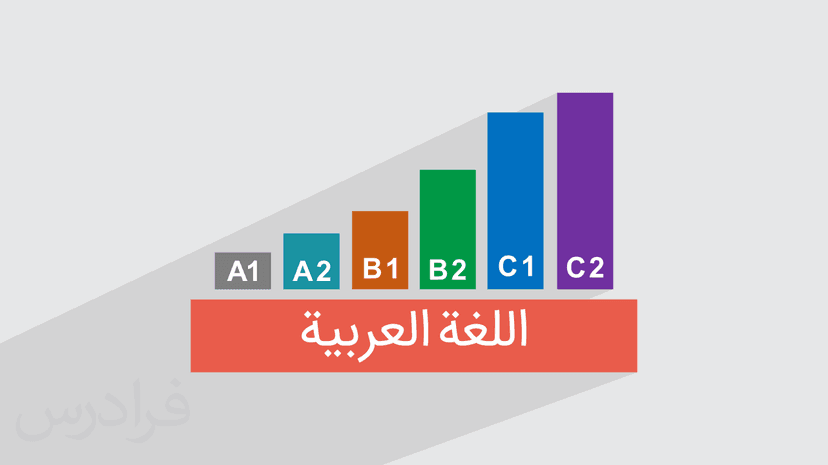 آموزش آشنایی با سطوح زبان عربی (رایگان) – پیش ثبت نام