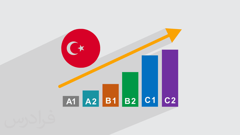 تعیین سطح زبان ترکی استانبولی + معرفی منابع (رایگان)