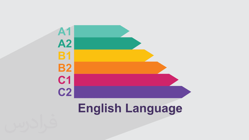 سطح‌ بندی زبان انگلیسی + انواع، منابع و ویژگی ها (رایگان)