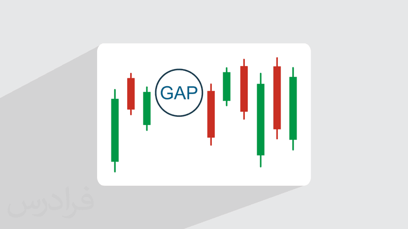 آموزش گپ یا شکاف قیمتی در بورس + انواع و ویژگی ها در تحلیل تکنیکال (رایگان)