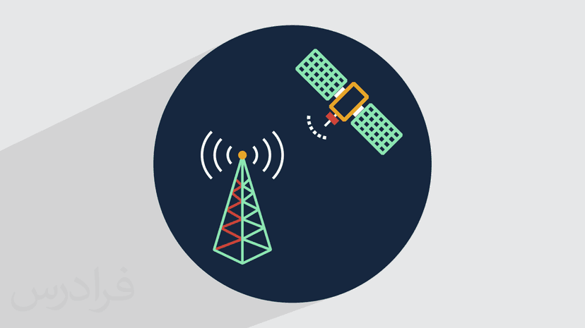 آموزش بسترهای ارتباطی در شبکه + انواع و کاربردها (رایگان)