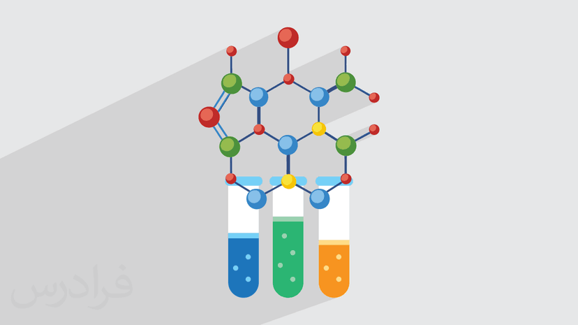 آموزش شیمی پلیمر – مبانی و مفاهیم – پیش ثبت نام