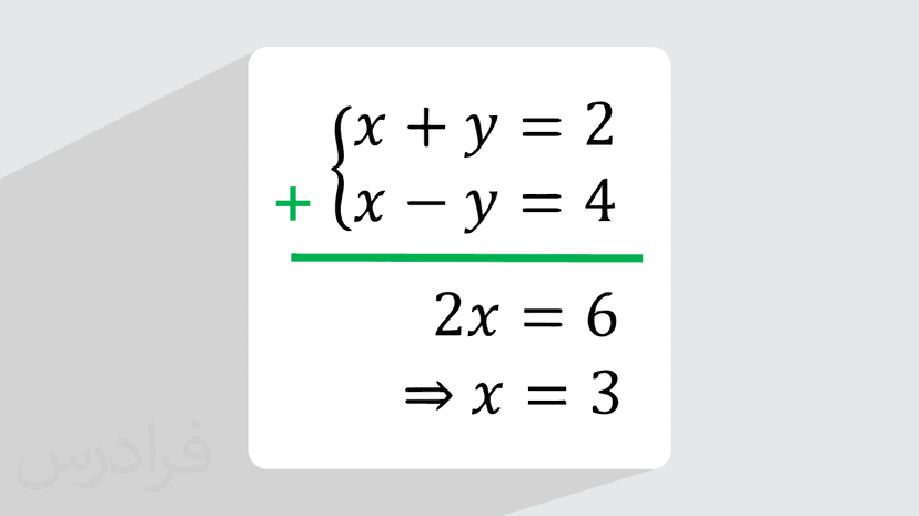 آموزش حل معادله به روش جایگزینی – دستگاه دو معادله دو مجهولی (رایگان)