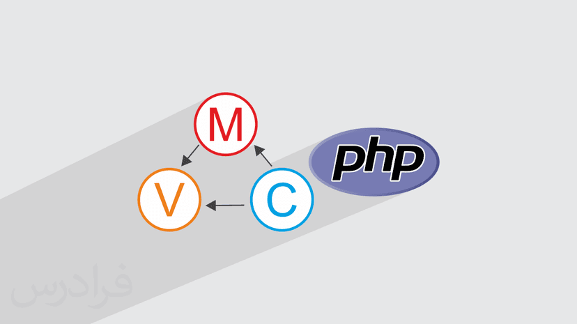 آموزش معماری MVC در PHP – تکمیلی – پیش ثبت نام