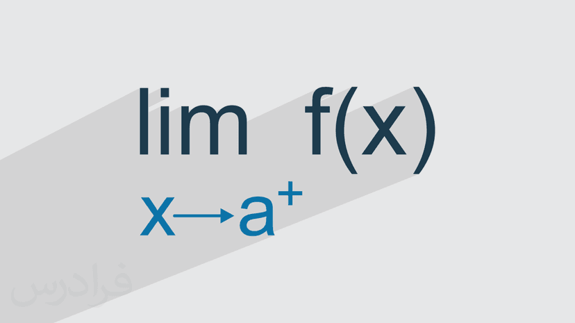 آموزش حد و پیوستگی ریاضی عمومی ۱ + مثال‌های کاربردی (رایگان)