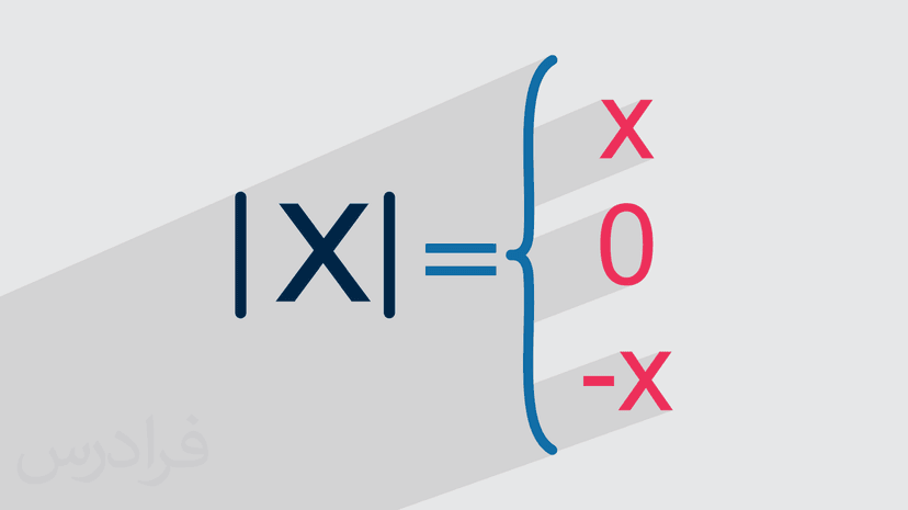 آموزش روش حل معادله قدر مطلقی + انواع و مثال‌های کاربردی (رایگان)