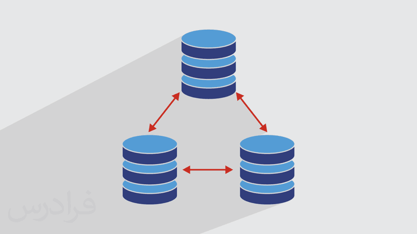 git clone چیست؟ – آموزش دستور گیت کلون به زبان ساده