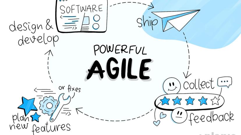 آموزش مبانی Agile