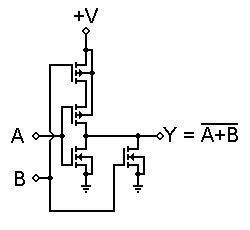 مدار های CMOS 2