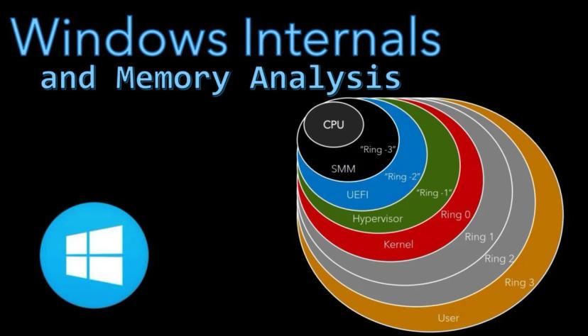 آموزش اینترنال و تحلیل حافظه ویندوز