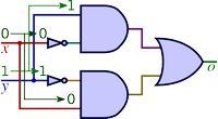 آموزش سریع درس مدارهای منطقی