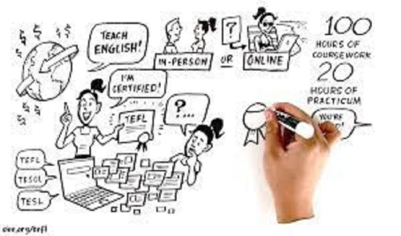 آموزش اصول TEFL و TESOL