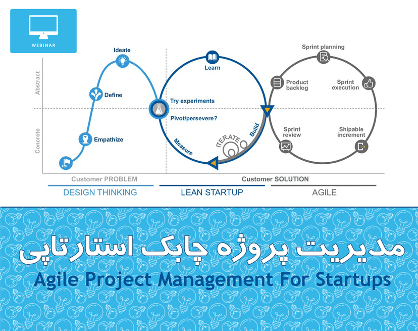 وبینار مدیریت پروژه چابک استارتاپی