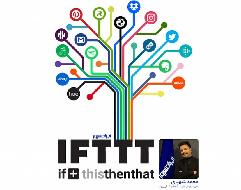 وبینار IFTTT یک ابزار همه فن حریف؛ کاربردی برای وبمسترها، کارشناسان روابط عمومی دیجیتال، سئوکارها، مدیران شبکه‌های اجتماعی و...
