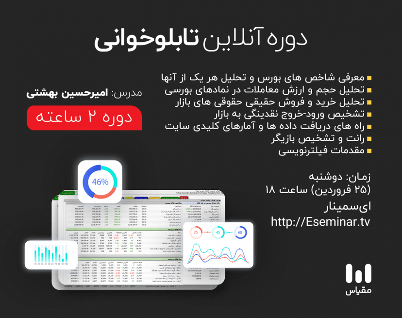 دوره آنلاین تابلوخوانی و آشنایی با سایت tsetmc