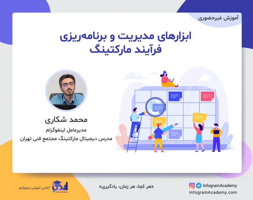 وبینار ابزارهای مدیریت و برنامه‌ریزی فرآیند مارکتینگ