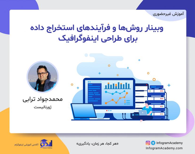 وبینار روش‌ها و فرآیندهای استخراج داده برای طراحی اینفوگرافیک