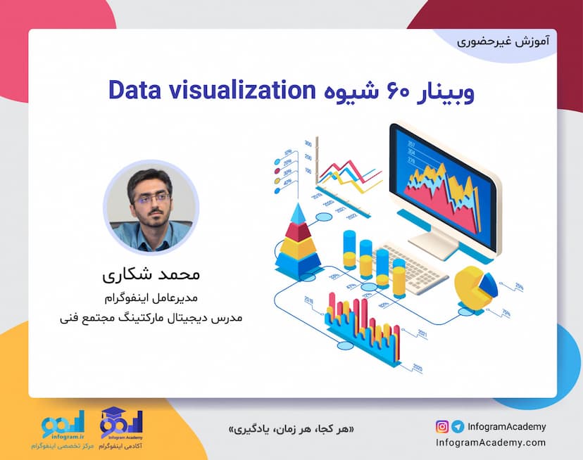 وبینار ۶۰ شیوه Data Visualization