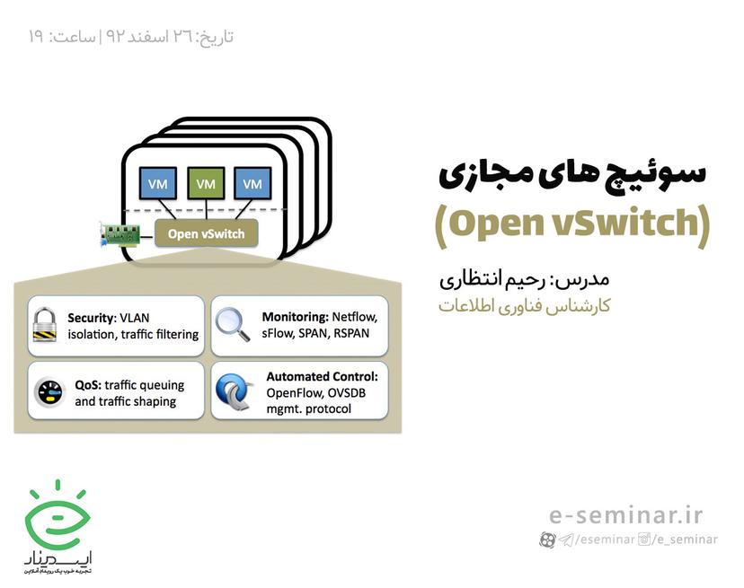 وبینار رایگان سوئیچ های مجازی (Open vSwitch)