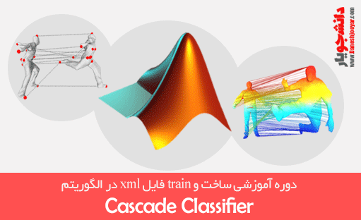 دوره آموزشی ساخت و train فایل xml در الگوریتم Cascade Classifier
