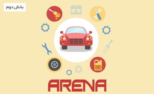دوره آموزش شبیه سازی با نرم افزار Arena – بخش دوم (پروژه سیستم کارخانه تولید خودرو)