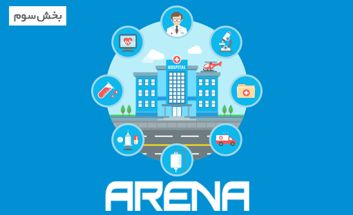 دوره آموزش شبیه سازی با نرم افزار Arena – بخش سوم (پروژه سیستم بیمارستان تخصصی)
