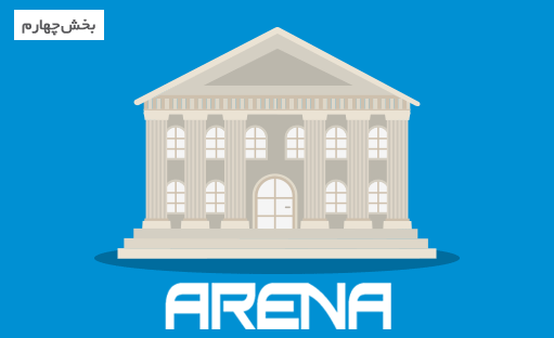 دوره آموزش شبیه سازی با نرم افزار Arena – بخش چهارم (پروژه سیستم دانشگاه)