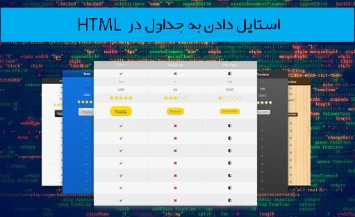 آموزش تبدیل psd به html کاملاً Responsive و پروژه محور