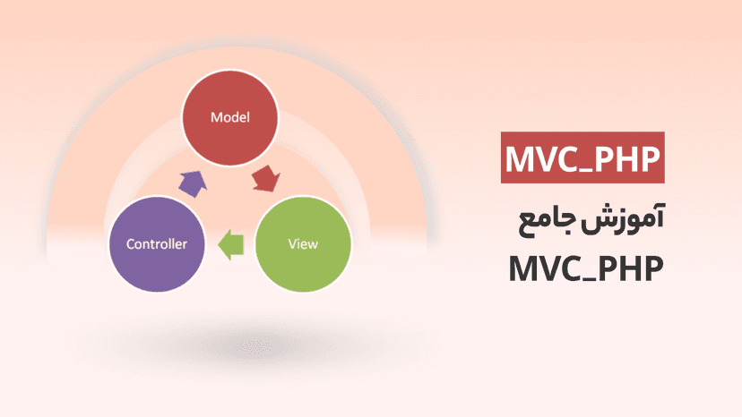 آموزش جامع MVC_PHP