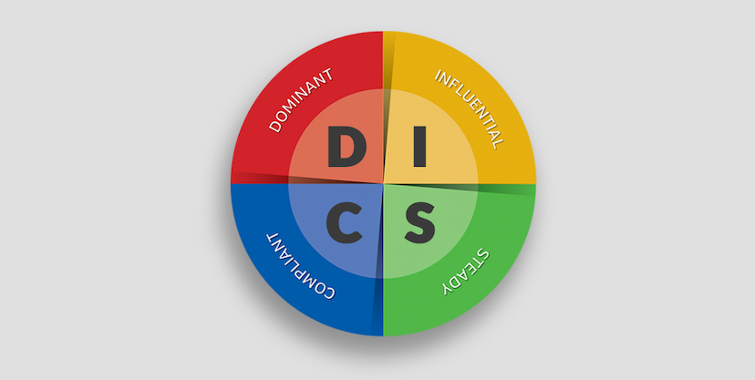 آموزش رفتارشناسی  به روش DISC
