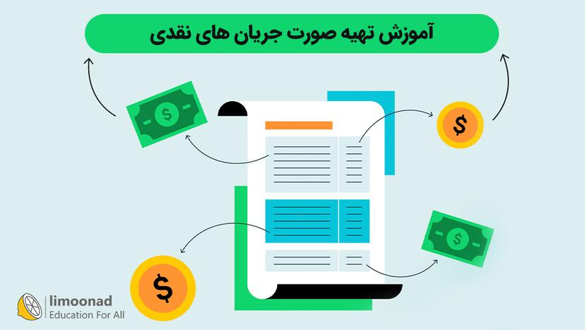 آموزش تهیه صورت جریان های نقدی 