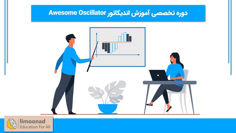 دوره تخصصی آموزش اندیکاتور Awesome Oscillator - پیشرفته 