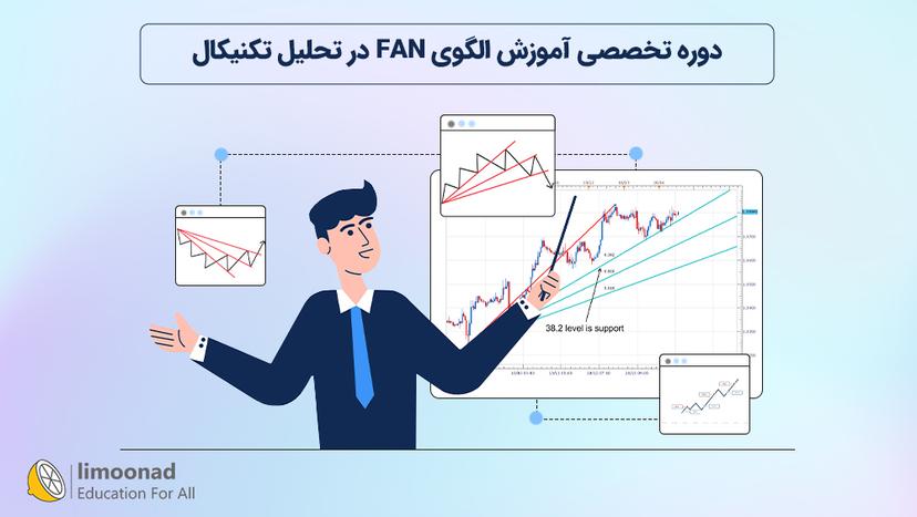 دوره تخصصی آموزش الگوی FAN در تحلیل تکنیکال 