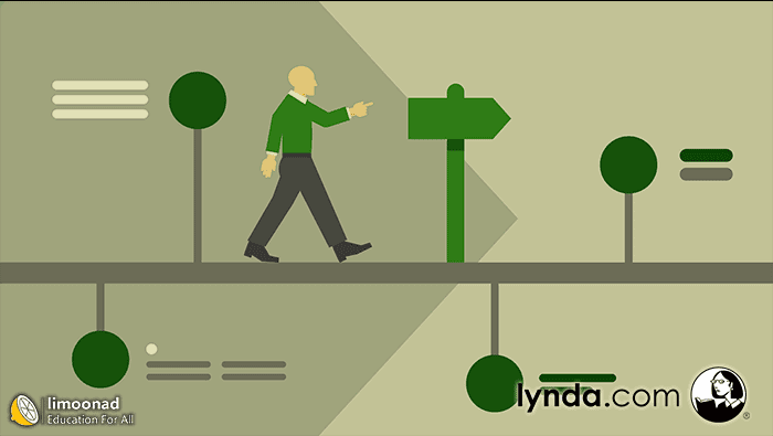 فیلم آموزش نحوه تصمیم گیری مشتری ویژه بازاریابها - دوبله فارسی لیند - متوسط