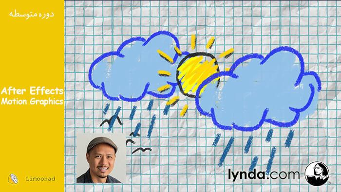 آموزش ساخت موشن گرافیک در افترافکت 2017 - دوبله فارسی لیندا - متوسط