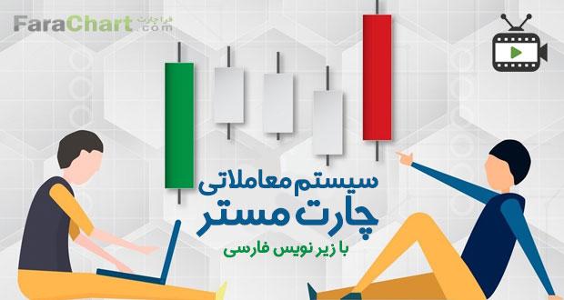 فیلم آموزشی سیستم معاملاتی چارت مستر با زیر نویس فارسیبا  زیر نویس فارسی