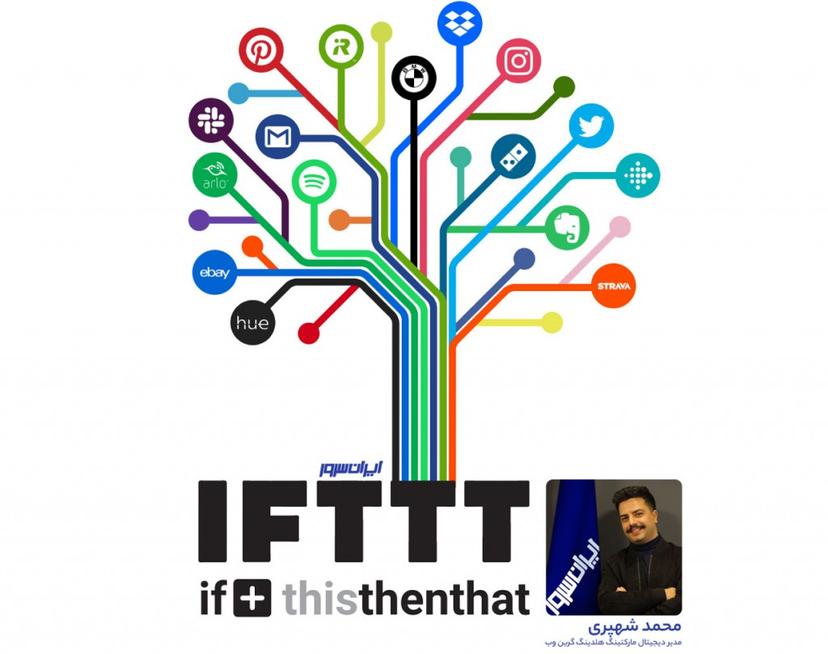 وبینار IFTTT یک ابزار همه فن حریف؛ کاربردی برای وبمسترها، کارشناسان روابط عمومی دیجیتال، سئوکارها، مدیران شبکههای اجتماعی و...