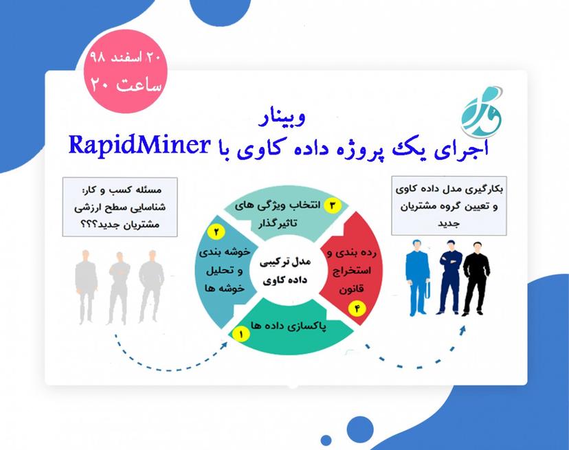 وبینار اجرای یک پروژه داده کاوی با RapidMiner
