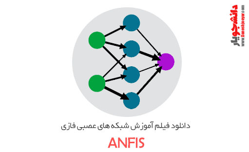 دانلود فیلم آموزش شبکه های عصبی فازی (ANFIS)